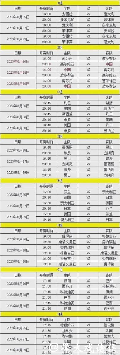 2023世界杯赛程时间表最新完整指南