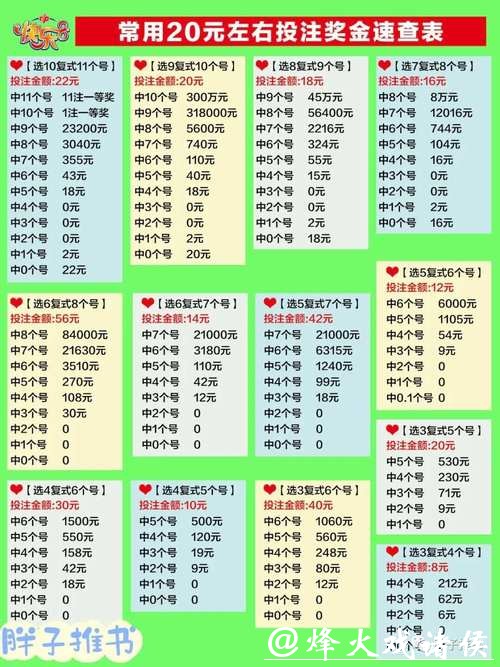 世界杯投注方式全解析：多种玩法攻略