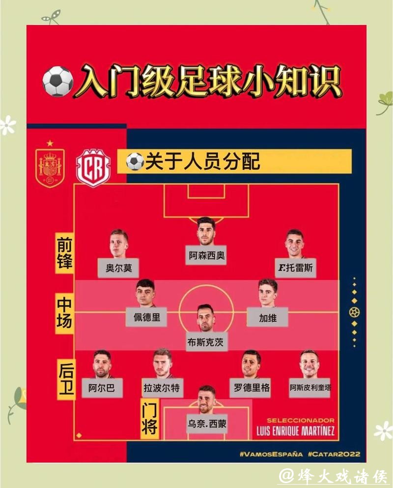 如何轻松搞定世界杯下注方法详解 如何轻松搞定世界杯下注方法详解