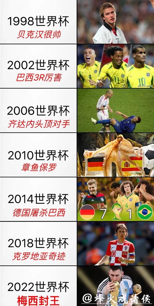 全面解析世界杯参赛球队资讯